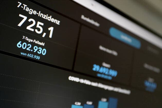 RKI dashboard, 7 day incidence is now 725.1 7 day incidence, RKI dashboard on a monitor on 17 07 2022 in Siegen Germany.
