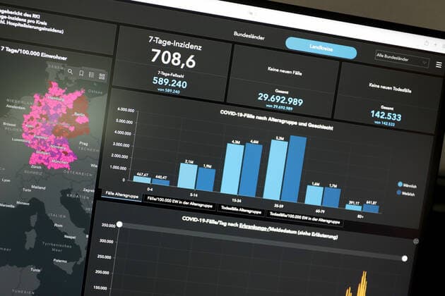 RKI dashboard, 7 day incidence is now 708.6 7 day incidence, RKI dashboard on a monitor on 18 07 2022 in Siegen Germany.