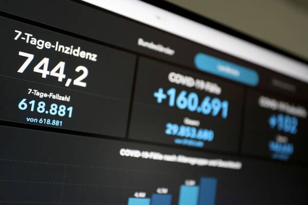 RKI dashboard, 7 day incidence is now 744.2 7 day incidence, RKI dashboard on a monitor on 19 07 2022 in Siegen Germany.