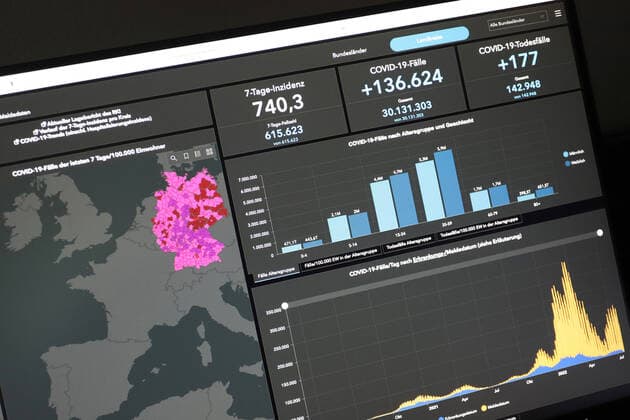 RKI dashboard, 7 day incidence is now 740.3 7 day incidence, RKI dashboard on a monitor on 21 07 2022 in Siegen Germany.