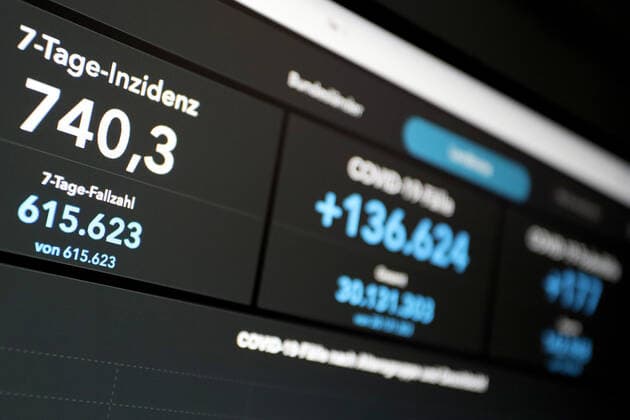 RKI dashboard, 7 day incidence is now 740.3 7 day incidence, RKI dashboard on a monitor on 21 07 2022 in Siegen Germany.