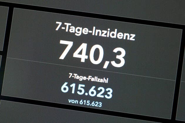 RKI dashboard, 7 day incidence is now 740.3 7 day incidence, RKI dashboard on a monitor on 21 07 2022 in Siegen Germany.