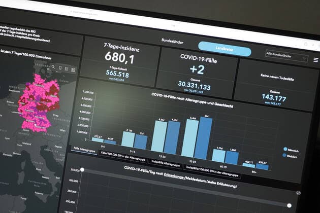 RKI dashboard, 7 day incidence is now 680.1 7 day incidence, RKI dashboard on a monitor on 24 07 2022 in Siegen Germany.