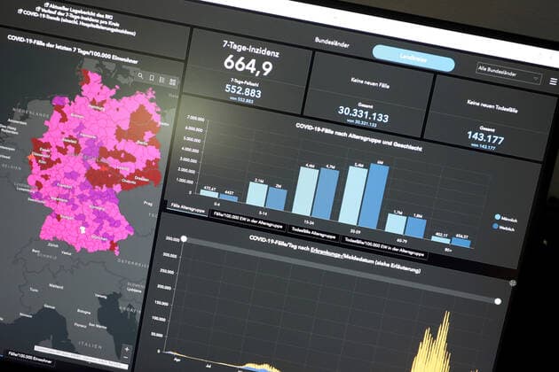 RKI dashboard, 7 day incidence is now 664.9 7 day incidence, RKI dashboard on a monitor on 25 07 2022 in Siegen Germany.