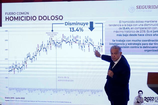 July 25, 2022, Mexico City, Mexico City, Mexico: July 25, 2022, Mexico City, Mexico: Mexican President Andres Manuel Lopez Obrador, gestures while talk during his meeting with reporters during his daily morning briefing at the national palace. on July 25, 2022 in Mexico City, Mexico. Mexico City Mexico - ZUMAe321 20220725_zia_e321_003 Copyright: xLuisxBarronx xEyepixxGroupx