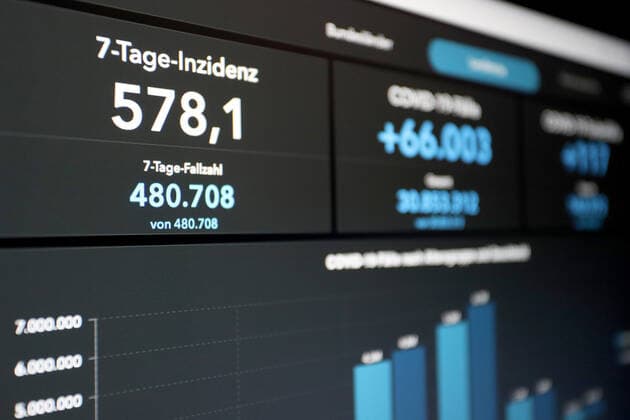 Dashboard of RKI, 7 day incidence is now 578.1 7 day incidence, dashboard of RKI on a monitor on 30 07 2022 in Siegen Germany.