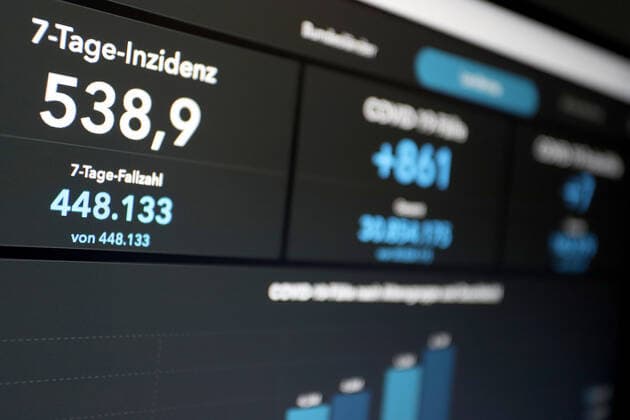 RKI dashboard, 7 day incidence is now 538.9 7 day incidence, RKI dashboard on a monitor on 01 08 2022 in Siegen Germany.
