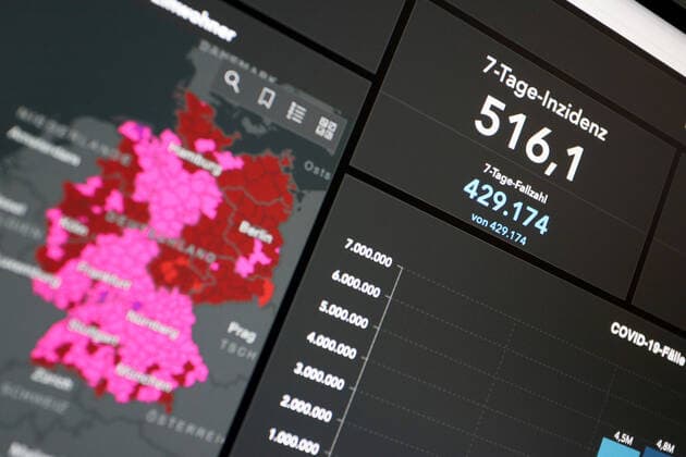 RKI dashboard, 7 day incidence is now 516.1 7 day incidence, RKI dashboard on a monitor on 02 08 2022 in Siegen Germany.