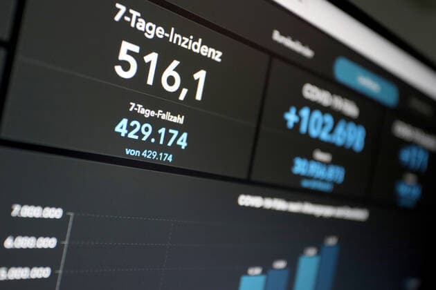 RKI dashboard, 7 day incidence is now 516.1 7 day incidence, RKI dashboard on a monitor on 02 08 2022 in Siegen Germany.