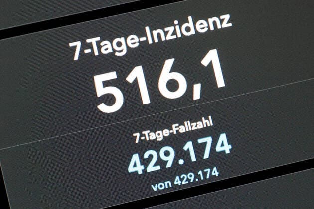 RKI dashboard, 7 day incidence is now 516.1 7 day incidence, RKI dashboard on a monitor on 02 08 2022 in Siegen Germany.