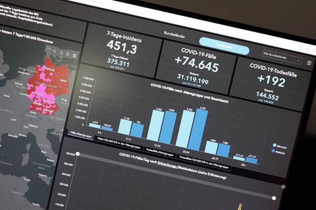 RKI dashboard, 7 day incidence is now 451.3 7 day incidence, RKI dashboard on a monitor on 04 08 2022 in Siegen Germany.