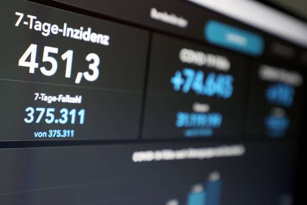 RKI dashboard, 7 day incidence is now 451.3 7 day incidence, RKI dashboard on a monitor on 04 08 2022 in Siegen Germany.