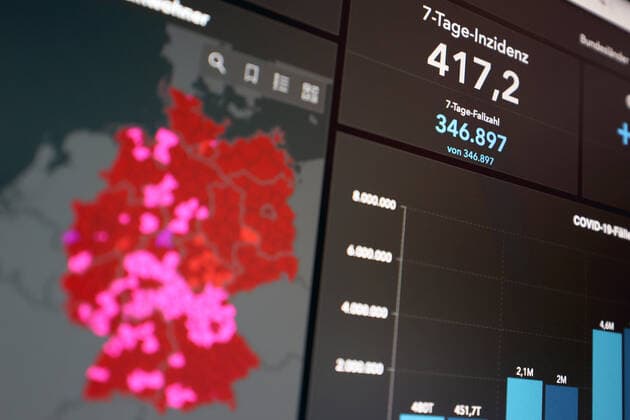 RKI dashboard, 7 day incidence is now 417.2 7 day incidence, RKI dashboard on a monitor on 06 08 2022 in Siegen Germany.