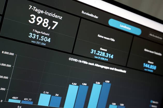 RKI dashboard, 7 day incidence is now 398.7 7 day incidence, RKI dashboard on a monitor on 07 08 2022 in Siegen Germany.