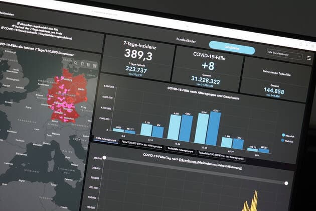RKI dashboard, 7 day incidence is now 389.3 7 day incidence, RKI dashboard on a monitor on 08 08 2022 in Siegen Germany.