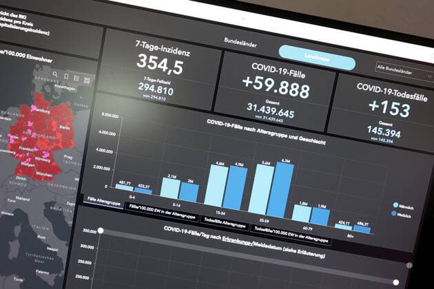 RKI dashboard, 7 day incidence is now 354.5 7 day incidence, RKI dashboard on a monitor on 11 08 2022 in Siegen Germany.