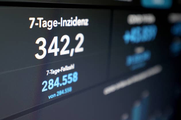 RKI dashboard, 7 day incidence is now 342.2 7 day incidence, RKI dashboard on a monitor on 13 08 2022 in Siegen Germany.