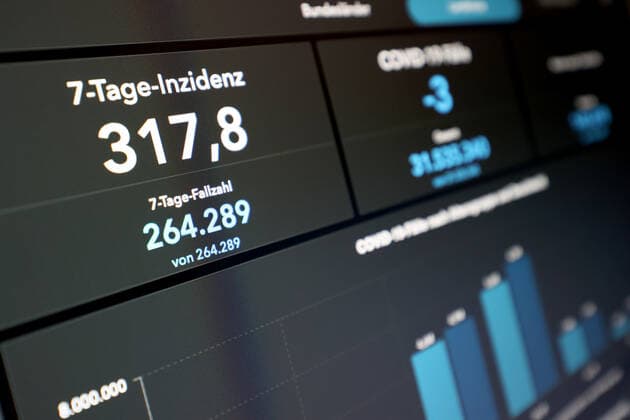 RKI dashboard, 7 day incidence is now 317.8 7 day incidence, RKI dashboard on a monitor on 15 08 2022 in Siegen Germany.