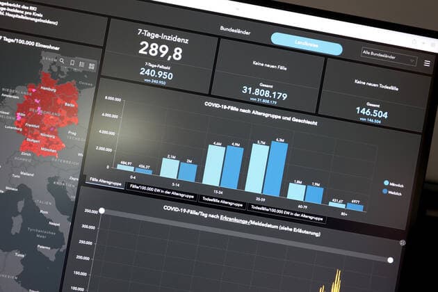 RKI dashboard, 7 day incidence is now 289.8 7 day incidence, RKI dashboard on a monitor on 21 08 2022 in Siegen Germany.