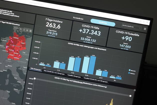 RKI dashboard, 7 day incidence is now 263.6 7 day incidence, RKI dashboard on a monitor on 26 08 2022 in Siegen Germany.