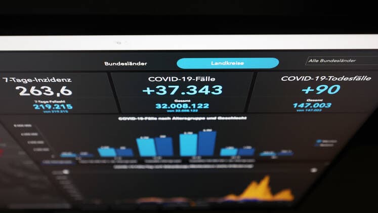 RKI dashboard, 7 day incidence is now 263.6 7 day incidence, RKI dashboard on a monitor on 26 08 2022 in Siegen Germany.