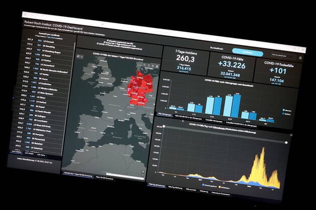 RKI dashboard, 7 day incidence is now 260.3 7 day incidence, RKI dashboard on a monitor on 27 08 2022 in Siegen Germany.