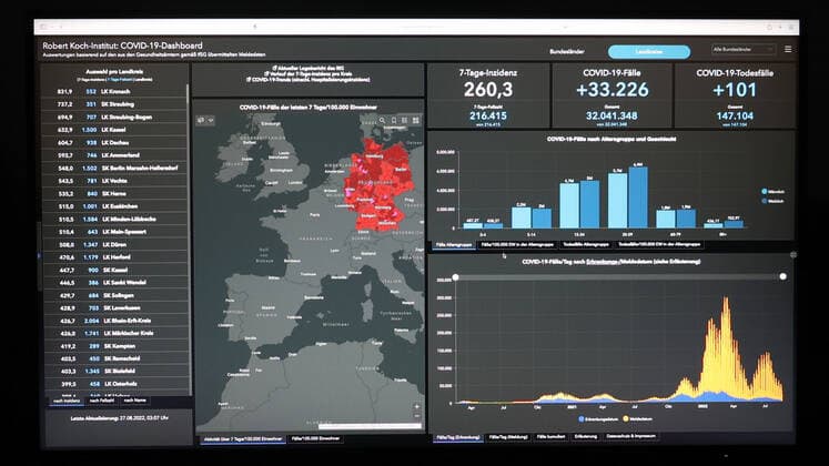 RKI dashboard, 7 day incidence is now 260.3 7 day incidence, RKI dashboard on a monitor on 27 08 2022 in Siegen Germany.