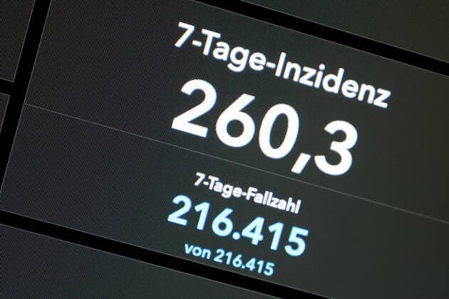 RKI dashboard, 7 day incidence is now 260.3 7 day incidence, RKI dashboard on a monitor on 27 08 2022 in Siegen Germany.