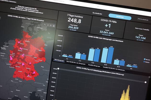 RKI dashboard, 7 day incidence is now 248.8 7 day incidence, RKI dashboard on a monitor on 28 08 2022 in Siegen Germany.
