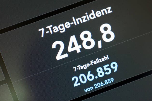 RKI dashboard, 7 day incidence is now 248.8 7 day incidence, RKI dashboard on a monitor on 28 08 2022 in Siegen Germany.