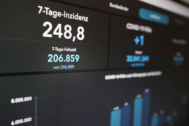 RKI dashboard, 7 day incidence is now 248.8 7 day incidence, RKI dashboard on a monitor on 28 08 2022 in Siegen Germany.