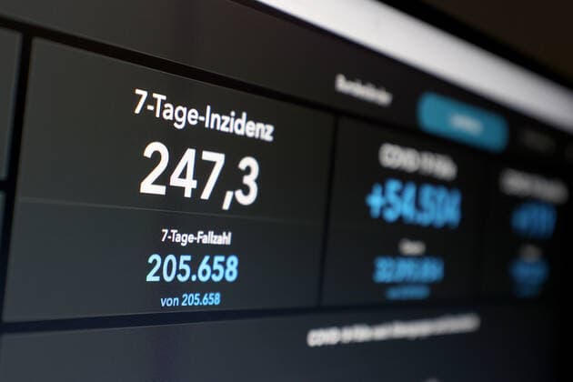RKI dashboard, 7 day incidence is now 247.3 7 day incidence, RKI dashboard on a monitor on 31 08 2022 in Siegen Germany.
