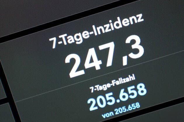 RKI dashboard, 7 day incidence is now 247.3 7 day incidence, RKI dashboard on a monitor on 31 08 2022 in Siegen Germany.
