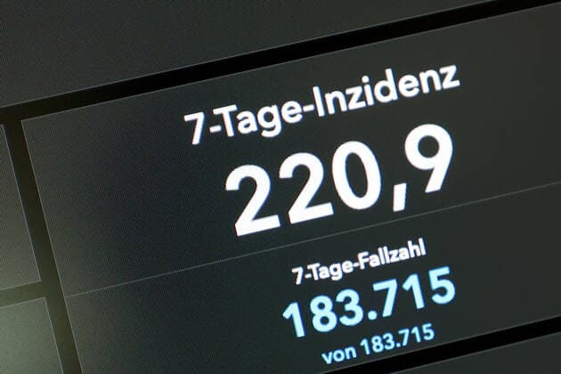 RKI dashboard, 7 day incidence is now 220.9 7 day incidence, RKI dashboard on a monitor on 04 09 2022 in Siegen Germany.