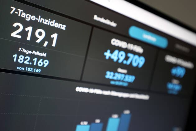 RKI dashboard, 7 day incidence is now 219.1 7 day incidence, RKI dashboard on a monitor on 06 09 2022 in Siegen Germany.