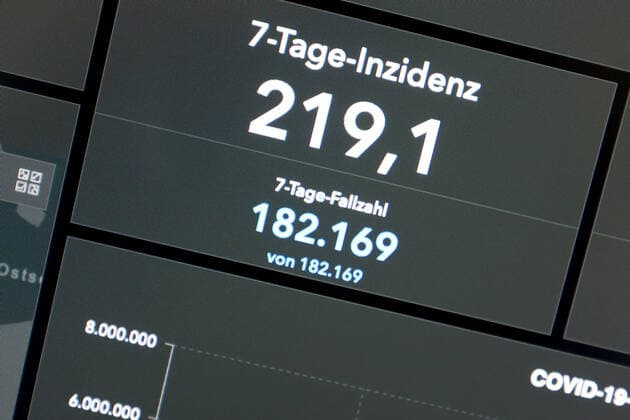 RKI dashboard, 7 day incidence is now 219.1 7 day incidence, RKI dashboard on a monitor on 06 09 2022 in Siegen Germany.