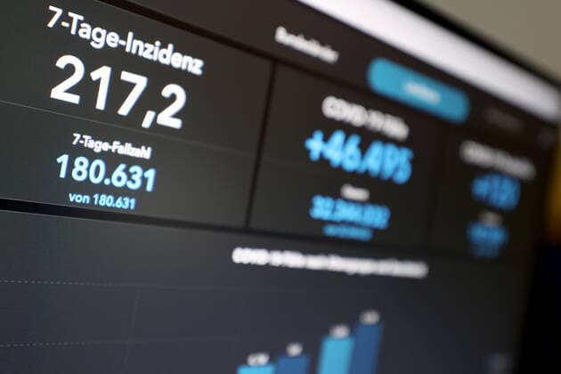 Dashboard of RKI, 7 day incidence is now 217.2 7 day incidence, dashboard of RKI on a monitor on 07 09 2022 in Siegen Germany.