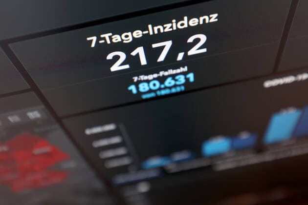 Dashboard of RKI, 7 day incidence is now 217.2 7 day incidence, dashboard of RKI on a monitor on 07 09 2022 in Siegen Germany.