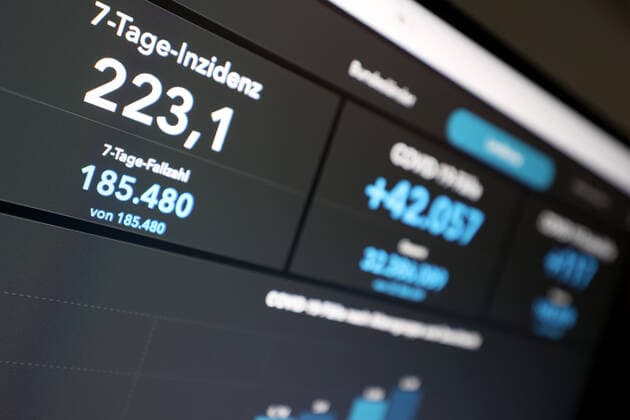 RKI dashboard, 7 day incidence is now 223.1 7 day incidence, RKI dashboard on a monitor on 08 09 2022 in Siegen Germany.