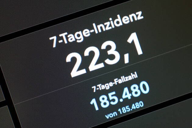 RKI dashboard, 7 day incidence is now 223.1 7 day incidence, RKI dashboard on a monitor on 08 09 2022 in Siegen Germany.
