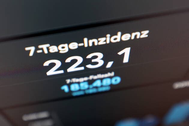 RKI dashboard, 7 day incidence is now 223.1 7 day incidence, RKI dashboard on a monitor on 08 09 2022 in Siegen Germany.