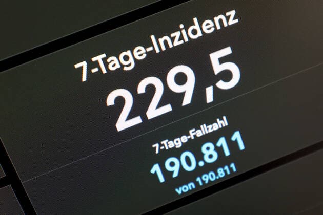 RKI dashboard, 7 day incidence is now 229.5 7 day incidence, RKI dashboard on a monitor on 09 09 2022 in Siegen Germany.