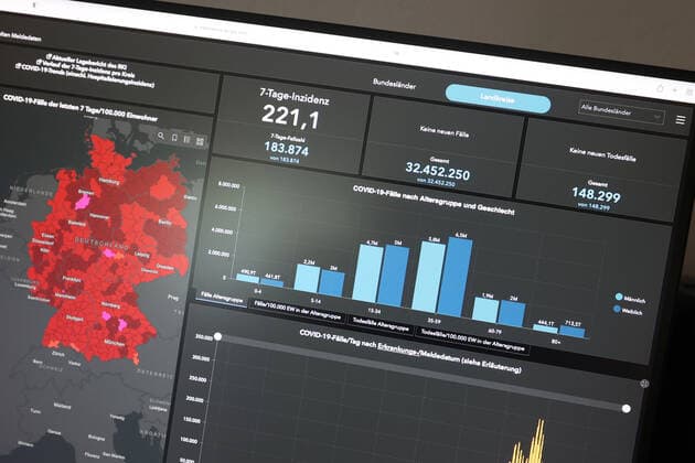 RKI dashboard, 7 day incidence is now 221.1 7 day incidence, RKI dashboard on a monitor on 11 09 2022 in Siegen Germany.