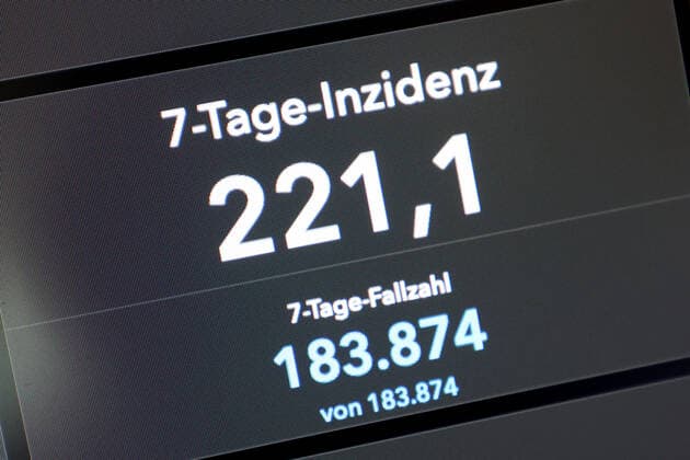 RKI dashboard, 7 day incidence is now 221.1 7 day incidence, RKI dashboard on a monitor on 11 09 2022 in Siegen Germany.