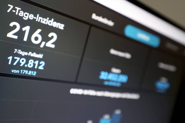 RKI dashboard, 7 day incidence is now 216.2 7 day incidence, RKI dashboard on a monitor on 12 09 2022 in Siegen Germany.