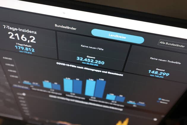RKI dashboard, 7 day incidence is now 216.2 7 day incidence, RKI dashboard on a monitor on 12 09 2022 in Siegen Germany.