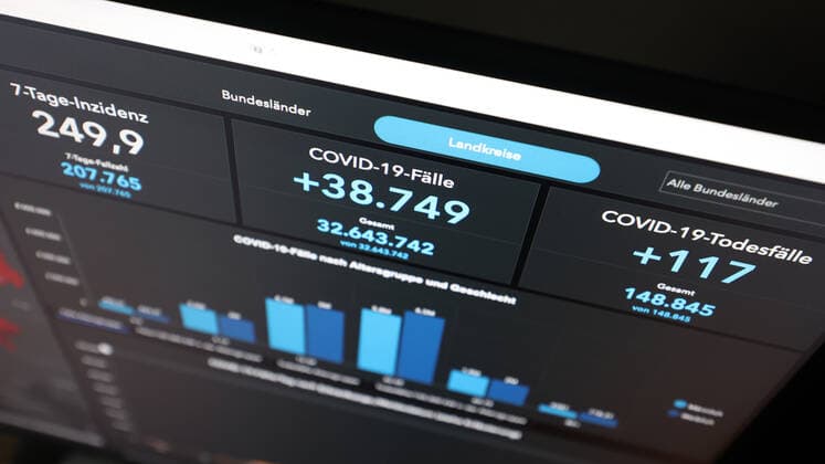 RKI dashboard, 7 day incidence is now 249.9 7 day incidence, RKI dashboard on a monitor on 16 09 2022 in Siegen Germany.