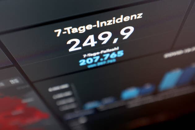 RKI dashboard, 7 day incidence is now 249.9 7 day incidence, RKI dashboard on a monitor on 16 09 2022 in Siegen Germany.