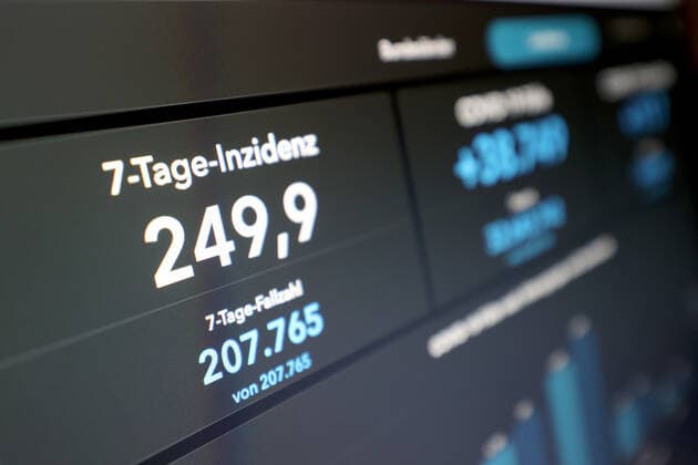 RKI dashboard, 7 day incidence is now 249.9 7 day incidence, RKI dashboard on a monitor on 16 09 2022 in Siegen Germany.