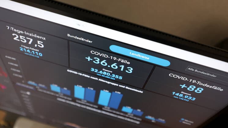 RKI dashboard, 7 day incidence is now 257.5 7 day incidence, RKI dashboard on a monitor on 17 09 2022 in Siegen Germany.